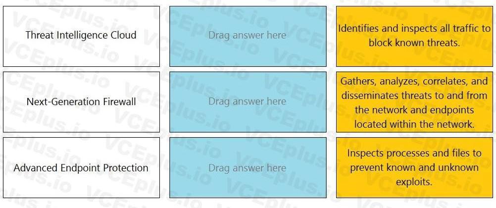 Question 215