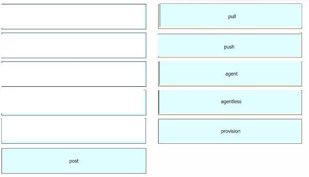 Cisco 200-301 image answer Question 82 110458 10072024124422000