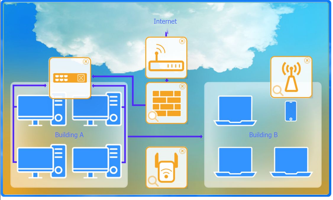 CompTIA N10-009 image Question 14 explanation 96763 10022024175251000000