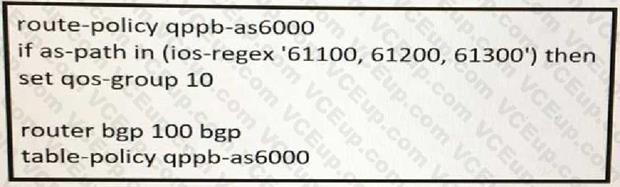 Cisco 350-501 image Question 55 116337 10102024233011000000