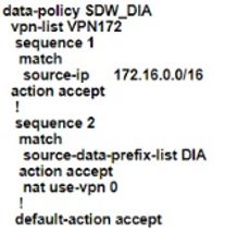 Cisco 300-415 image Question 230 111746 10072024005822000000