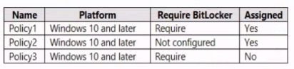 Microsoft MS-102 image Question 155 104091 10052024010458000000
