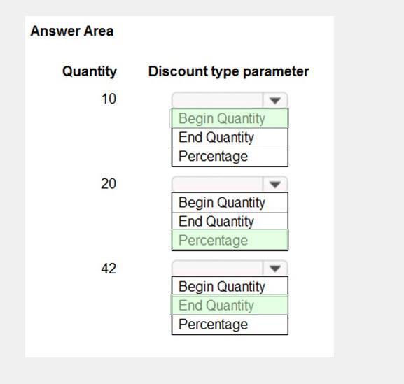 Question 212