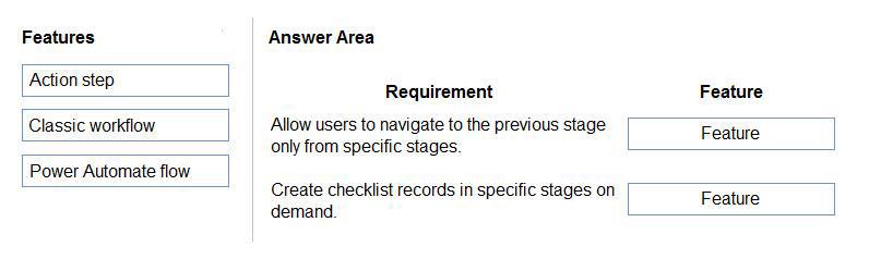 Microsoft PL-200 image Question 38 105998 10052024010700000