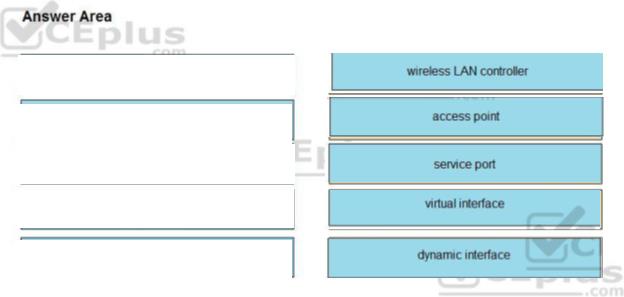 Cisco 200-301 image answer Question 11 110387 10072024124422000