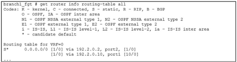 Fortinet NSE7_SDW-7.2 image Question 47 27247 09182024190937000000