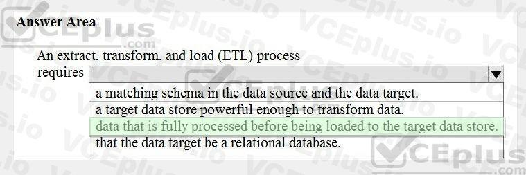 Microsoft DP-900 image answer Question 33 90649 10022024020007000