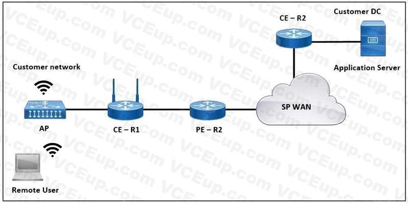 Cisco 350-501 image Question 309 116591 10102024233012000000