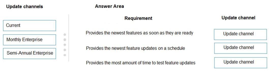 Microsoft MS-900 image Question 42 105480 10052024010627000