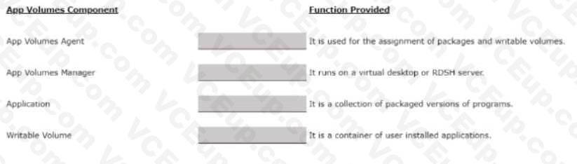 Question 94