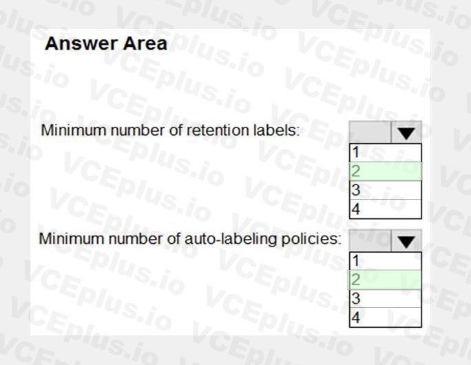 Question 115