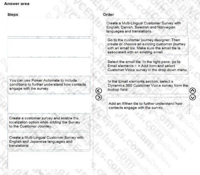 Microsoft MB-220 image answer Question 23 100333 10052024125718000