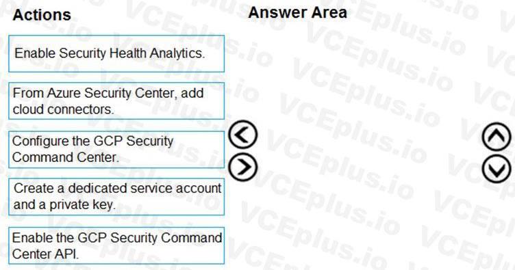 Microsoft SC-200 image Question 17 107831 10052024010847000