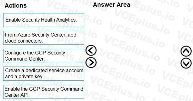 Question 17