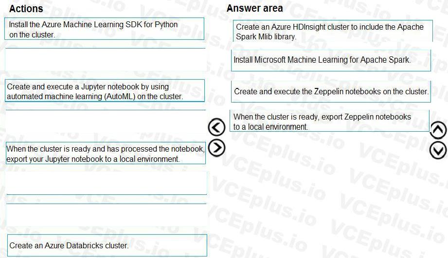 Question 91