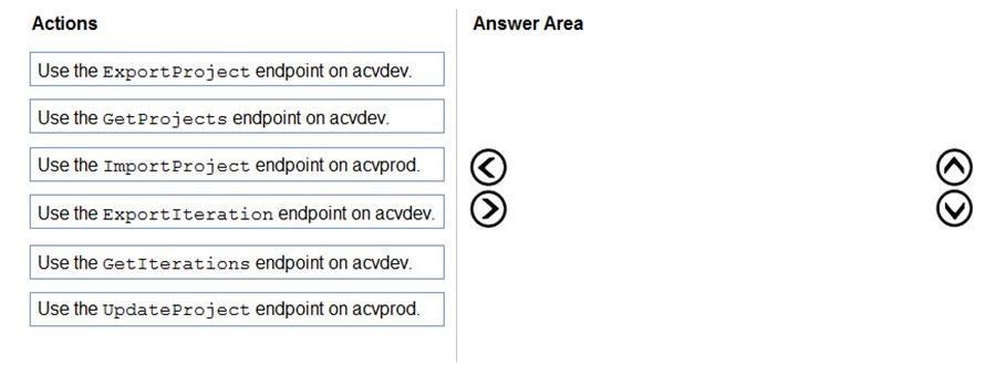Microsoft AI-102 image Question 13 83964 09262024054204000
