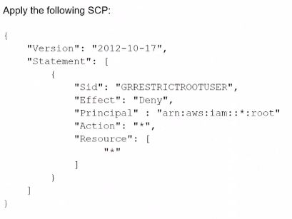 Amazon SCS-C02 image Question 94 7802 09162024005941000000
