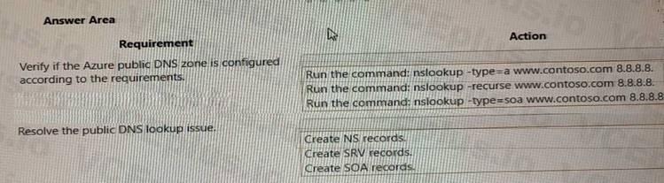 Microsoft AZ-720 image Question 13 88091 10022024015601000