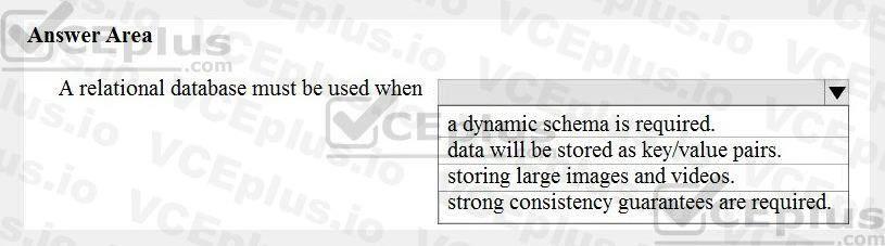 Microsoft DP-900 image Question 51 90667 10022024020007000