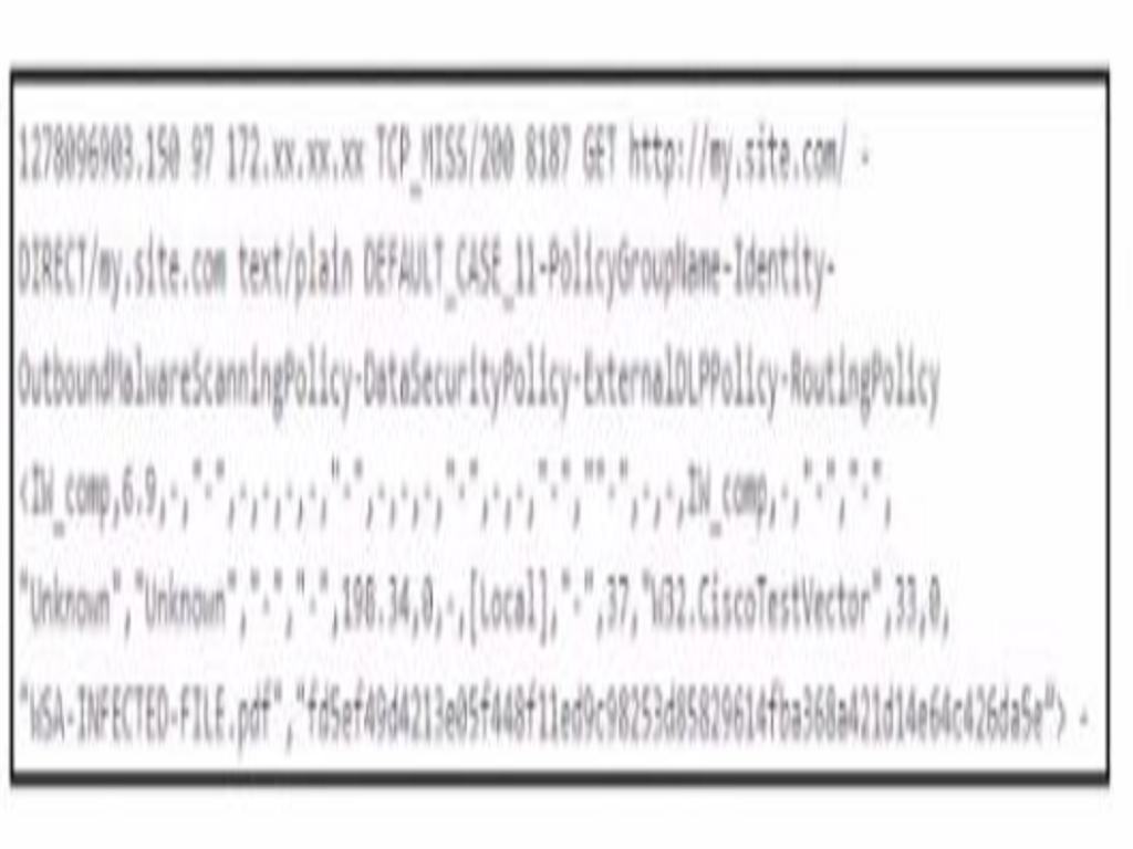 Cisco 200-201 image Question 265 109442 10072024004349000000