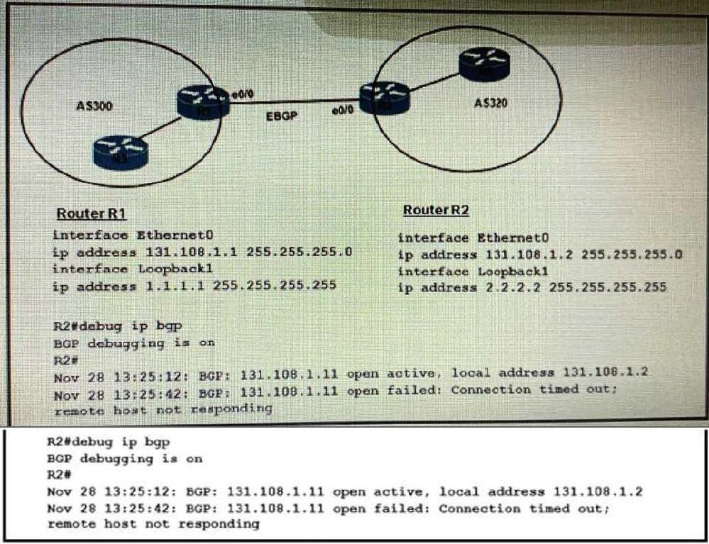 Cisco 350-401 image Question 462 115761 10102024232943000000