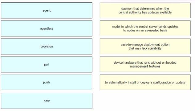 Cisco 200-301 image Question 82 110458 10072024124422000