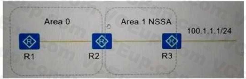 Huawei H12-891 image Question 421 34783 09182024192906000000