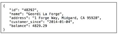 MuleSoft MCD - Level 1 image Question 15 52570 09182024213609000000