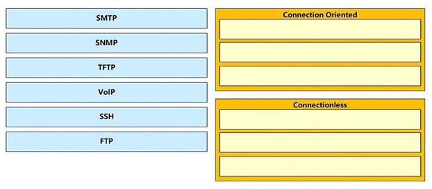 Cisco 200-301 image Question 8 110384 10072024124422000