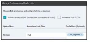Cisco 300-415 image Question 295 111811 10072024005822000000