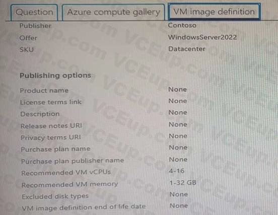 Microsoft AZ-140 image Question 75 90947 10022024021020000000