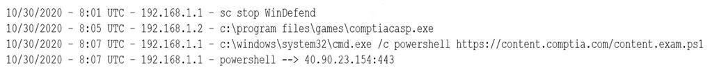 CompTIA CAS-004 image Question 4 93972 10022024175034000000
