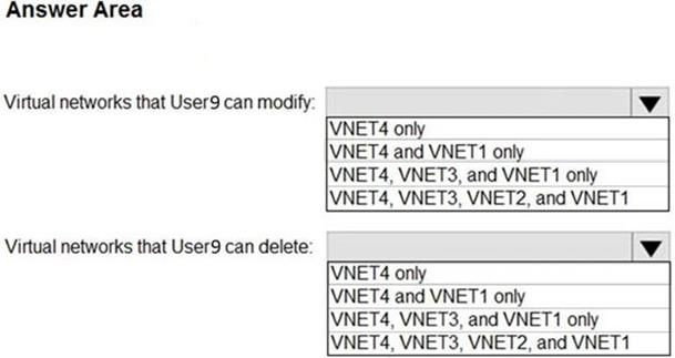 Microsoft AZ-500 image Question 15 87387 10022024015441000