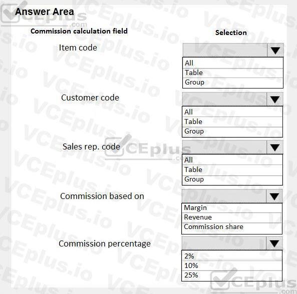 Microsoft MB-330 image Question 29 102145 10052024010058000