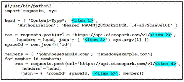 Cisco 350-901 image Question 20 118332 10102024233131000000