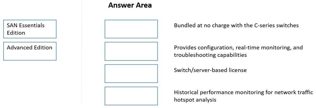 Question 49