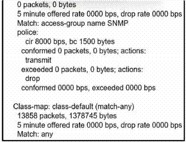 Cisco 350-401 image Question 289 115588 10102024232942000000