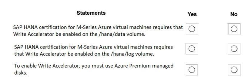 Microsoft AZ-120 image Question 23 85975 10022024014722000