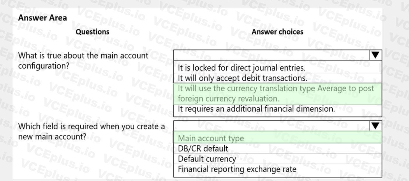 Question 130