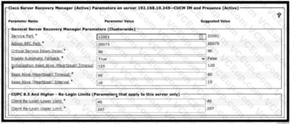 Cisco 300-810 image Question 108 114801 10102024232813000000
