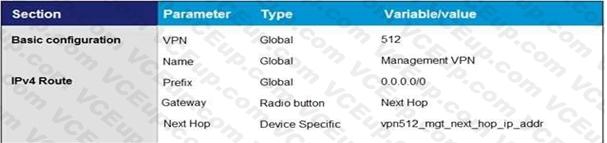 Cisco 300-415 image Question 48 Answer 4 111564 10072024005440000000