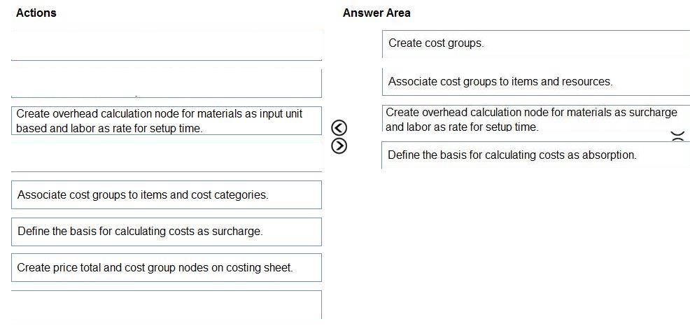 Question 6