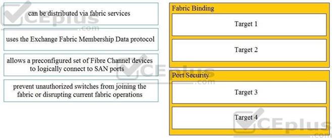 Cisco 350-601 image Question 69 116799 10102024113033000