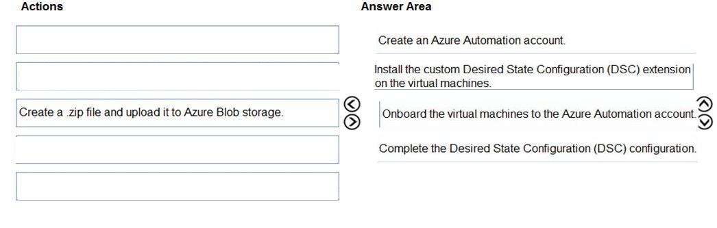 Microsoft AZ-400 image answer Question 45 87041 10022024015257000