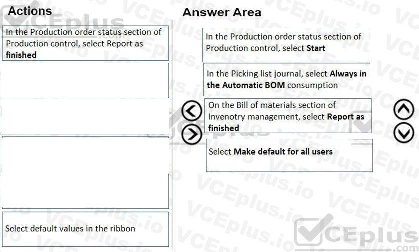 Question 120