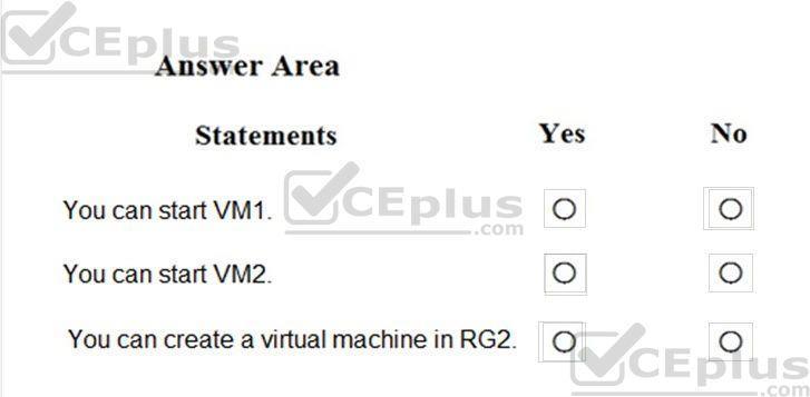 Microsoft AZ-500 image Question 1 9273849 10022024015440000
