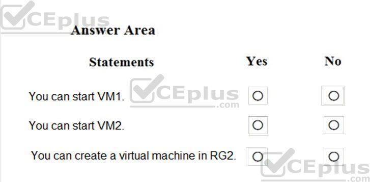 Microsoft AZ-500 image Question 81 87330 10022024015440000