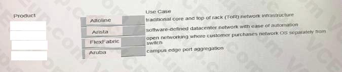 Question 35