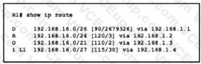 Cisco 200-301 image Question 320 109828 10072024004420000000